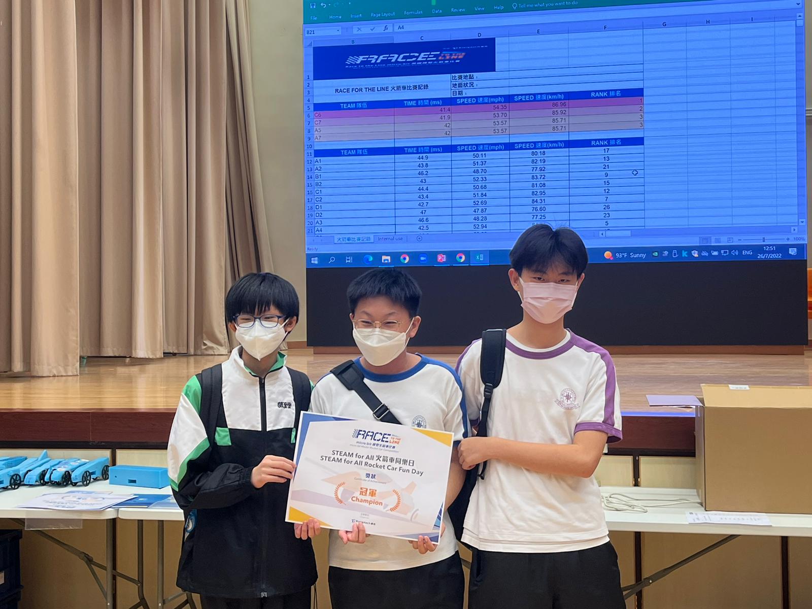 Rocket Car Fun Day - TWGHs Mrs Wu York Yu Memorial College